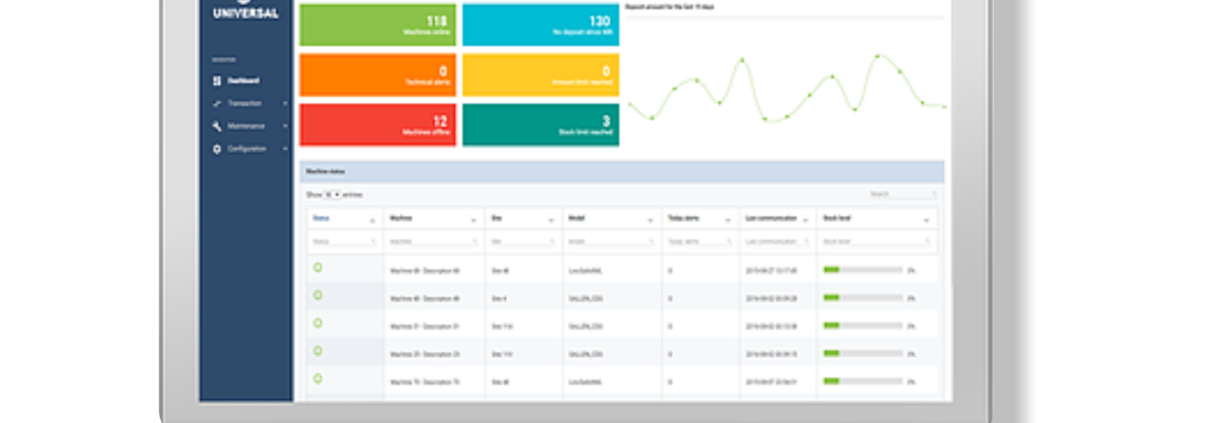 screenshot smart monitoring platform